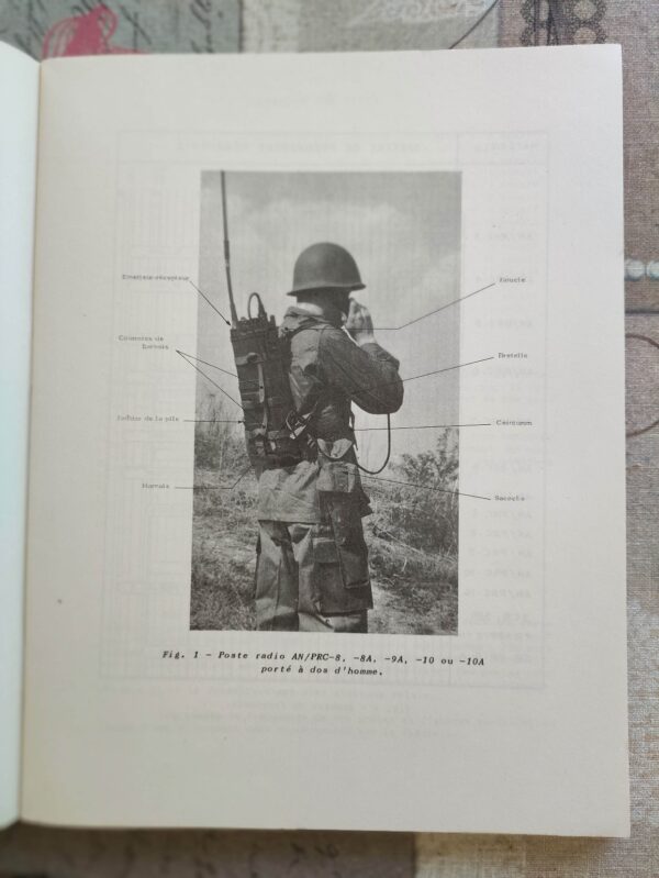 TM-11-612 Notice technique d’utilisation et d’entretien AN-PRC-8 à 10